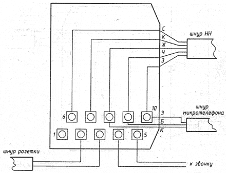 Схема подключения телефонного аппарата ТА68
