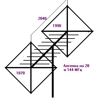 http://un7ppx.narod.ru/anten/ant1/circuit2.gif